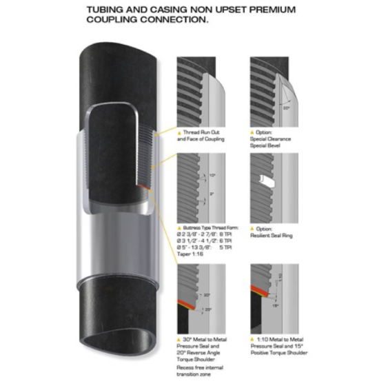 TECHNISEAL