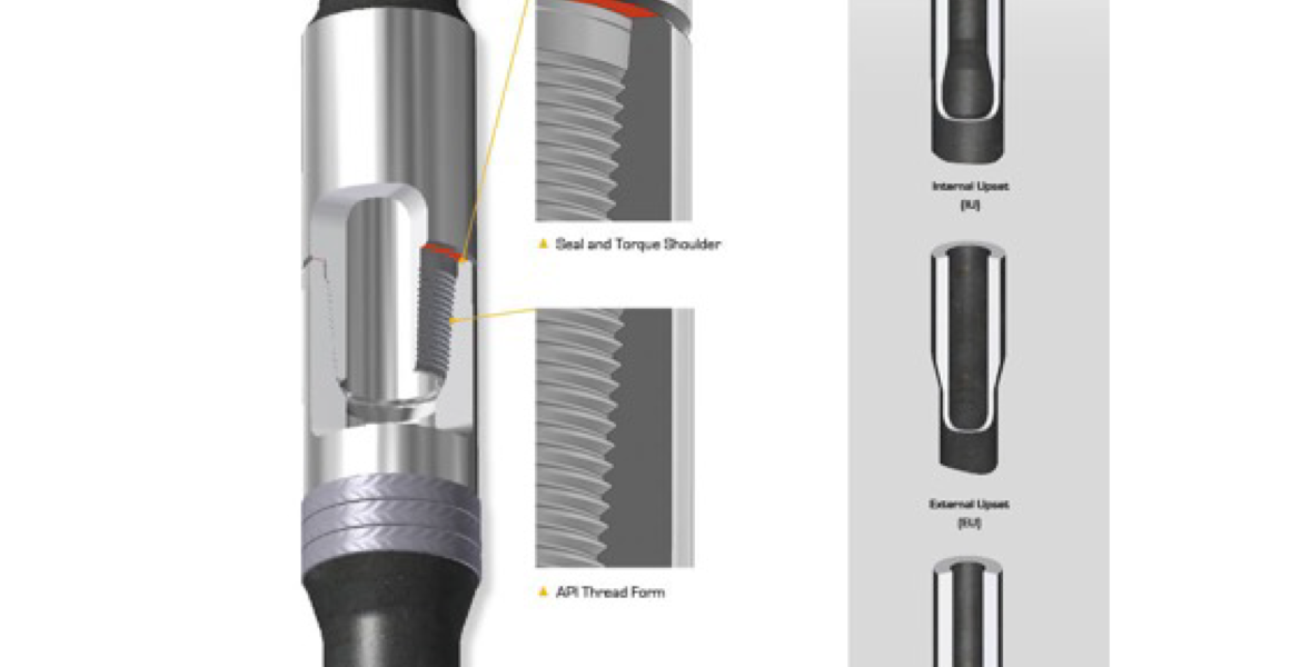 Standard API Drill Pipe