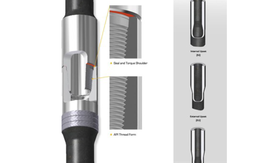 Standard API Drill Pipe