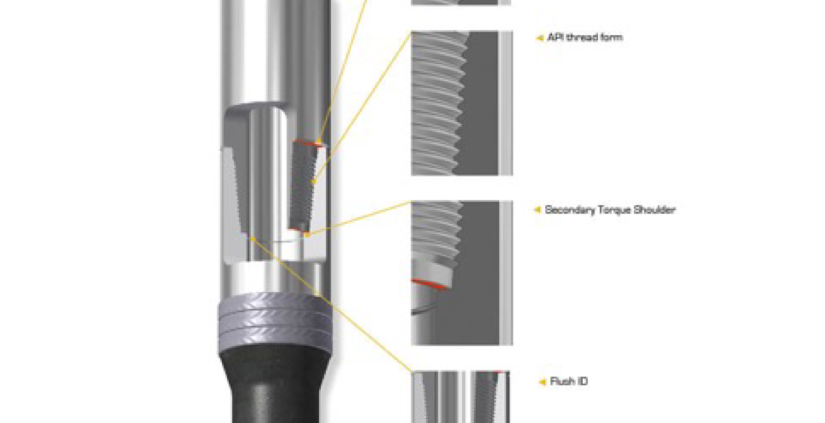 Double Shoulder Drill Pipe Connection