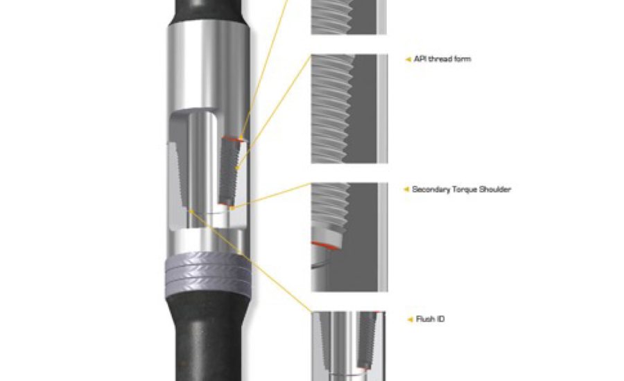 Double Shoulder Drill Pipe Connection